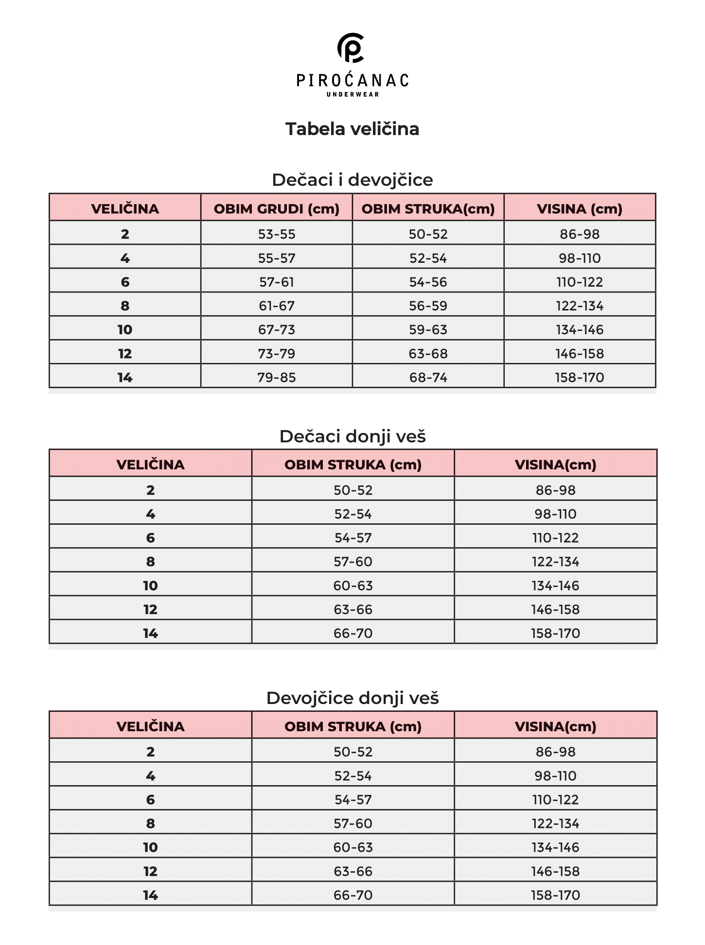 Tabela veličina - strana 1