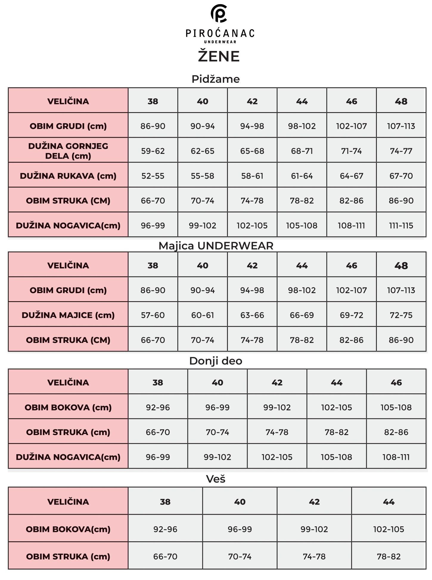 Tabela veličina - strana 3